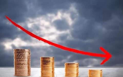 恒指期货直播室，正规权威解读