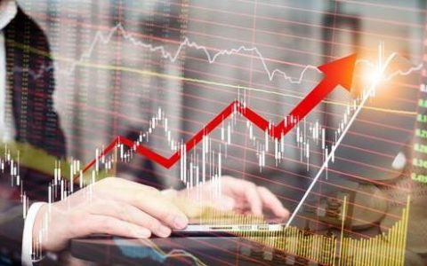 小白财经：外盘期货直播室揭秘！