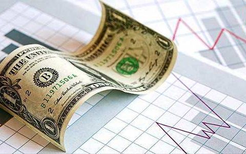 股指期货直播评价如何？