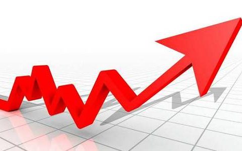 逍遥期货直播：实时解析，畅游市场