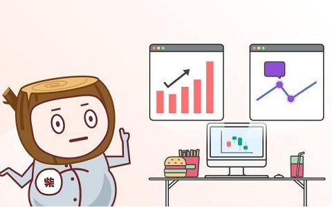 期货直播问答：实战技巧揭秘