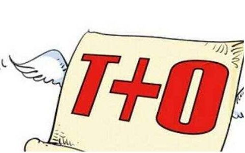 期货直播揭秘：黑侠策略解析