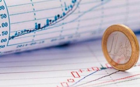 期货直播春华：洞悉市场春意盎然