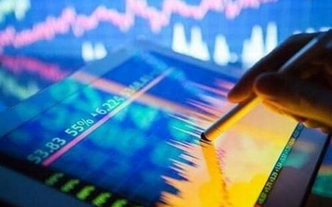 横华直播间：国际期货解析