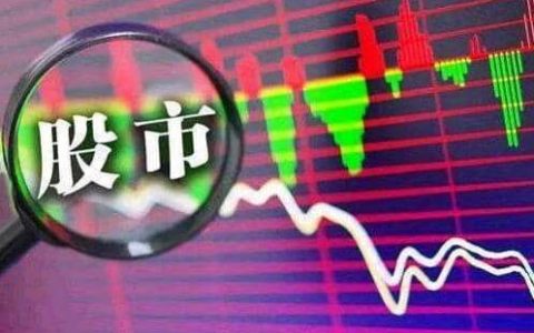 期货直播：实战学习新途径