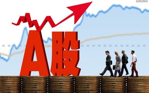 期货直播间推广攻略大揭秘